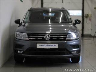 Volkswagen Tiguan Allspace 1,5 TSi 110kW Life 7-míst 2019