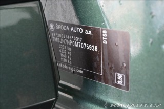 Škoda Superb 2,0 TDI 110kW DSG STYLE Z 2021