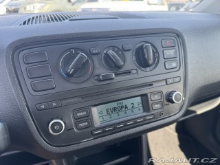 Škoda Citigo 1,0 44 KW 1. MAJ SŠ 2015