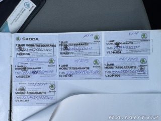 Škoda Citigo 1,0 44 KW 1. MAJ SŠ 2015