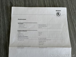 Škoda Citigo 1,0 44 KW 1. MAJ SŠ 2015