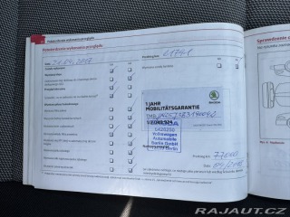 Škoda Fabia 1,2 TSI 77 KW STK 1. MAJ. 2012