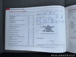 Škoda Fabia 1,2 TSI 77 KW STK 1. MAJ. 2012