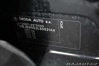 Škoda Kodiaq 1,5 TSI 110KW Business Ed 2020