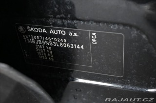 Škoda Kodiaq 1,5 TSI 110KW Business Ed 2020