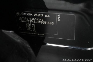 Škoda Kodiaq 1,5 TSI 110 kW SPORTLINE 2021