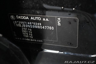 Škoda Kodiaq 1,5 TSI 110 kW SPORTLINE 2021