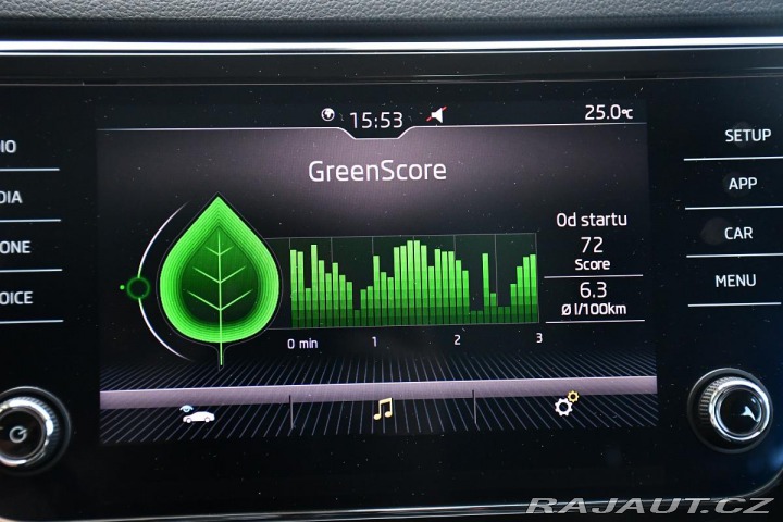 Škoda Superb 2,0TDi TAŽNÉ PRAV. SERVIS 2019