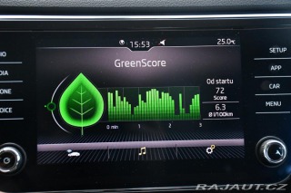 Škoda Superb 2,0TDi TAŽNÉ 2019