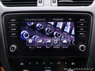 Škoda Octavia 2,0 TDI 135kW 4x4 DSG CZ 2017