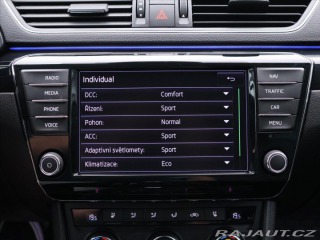 Škoda Superb 2,0 TSI 242kW DSG L&K 2016