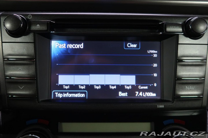 Toyota RAV4 2.0VVT-i,CZ,AT,4x4 2014