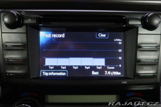 Toyota RAV4 2.0VVT-i,CZ,AT,4x4 2014