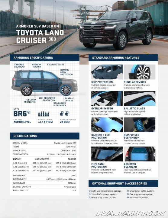 Toyota Land Cruiser GXR Armored B6 2024