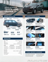 Toyota Land Cruiser GXR Armored B6 2024