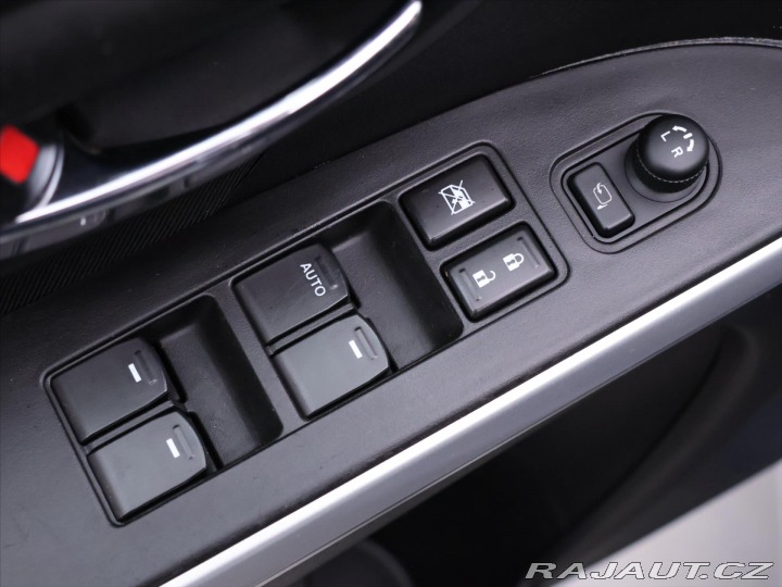 Suzuki SX4 S-Cross 1,4 BoosterJet 95 kW 4x4 2021