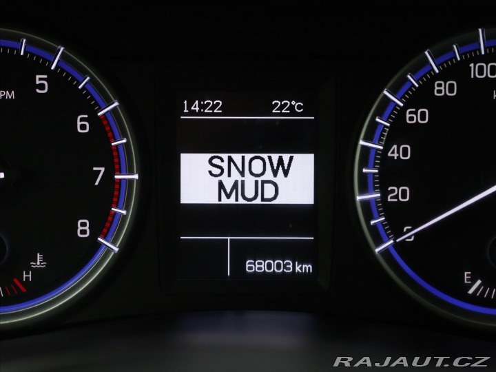 Suzuki SX4 S-Cross 1,4 BoosterJet 95 kW 4x4 2021