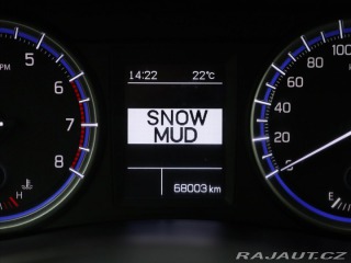 Suzuki SX4 S-Cross 1,4 BoosterJet 95 kW 4x4 2021