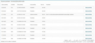 Audi Q7 3.0TDi Q S-LINE 2014