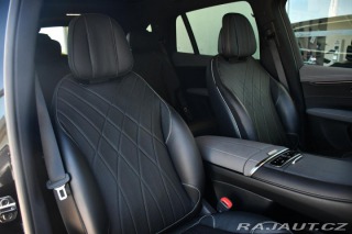 Mercedes-Benz EQS 450 4M SUV AMG 2023