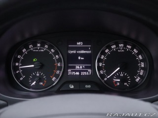 Škoda Fabia 1,6 TDI 77kW Scout 2.Maj 2010