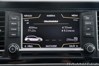 Seat Leon ST CUPRA 280K 2,0TSI DSG 2015