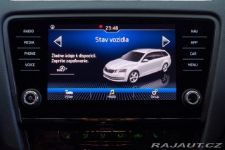 Škoda Octavia Combi 2020
