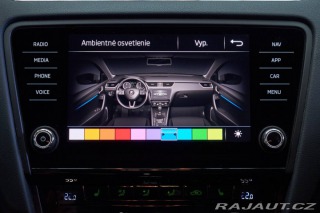 Škoda Octavia Combi 2020