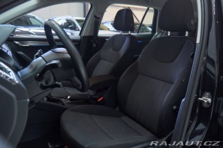 Škoda Octavia Combi 2020