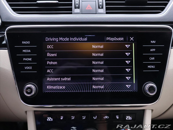 Škoda Superb 2,0 TSI 206kW 4x4 DSG CZ 2022