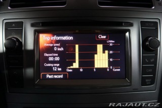 Toyota Avensis 1.8VVTi,108kW,Manuál 2012