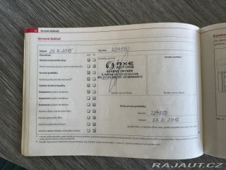 Škoda Octavia SPORT 1,9 TDI 74 KW ČR 2009