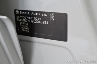 Škoda Karoq 1,5 TSI 110 kW SPORTLINE 2020