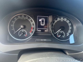Škoda Rapid 2017