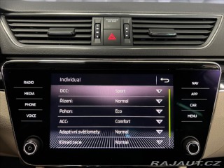 Škoda Superb 2,0 TDI 140kW 4x4 DSG L&a 2020