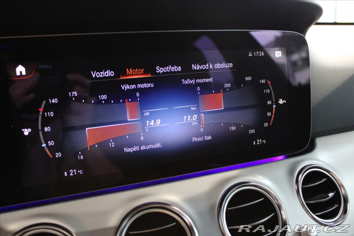 Mercedes-Benz E 220d 4Matic Avantgarde 2023