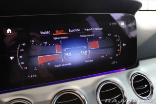 Mercedes-Benz E 220d 4Matic Avantgarde 2023