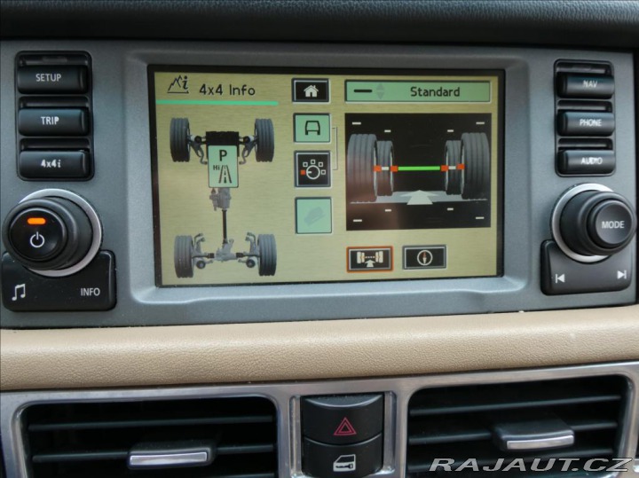 Land Rover Range Rover 3,6 TDV8,2.maj,dovoz IT 2009
