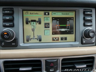 Land Rover Range Rover 3,6 TDV8,2.maj,dovoz IT 2009