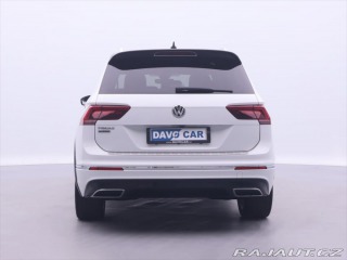 Volkswagen Tiguan Allspace 1,5 TSI 110kW DSG R-line 2020