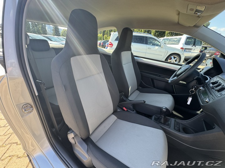 Škoda Citigo 1,0 MPI 44 KW 1. MAJ SŠA 2015
