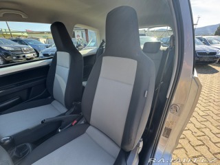 Škoda Citigo 1,0 MPI 44 KW 1. MAJ SŠA 2015