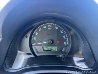 Škoda Citigo 1,0 MPI 44 KW 1. MAJ SŠA 2015