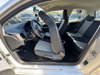 Škoda Citigo 1,0 MPI 44 KW 1. MAJ SŠA 2015