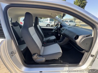 Škoda Citigo 1,0 MPI 44 KW 1. MAJ SŠA 2015