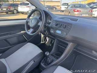 Škoda Citigo 1,0 MPI 44 KW 1. MAJ SŠA 2015