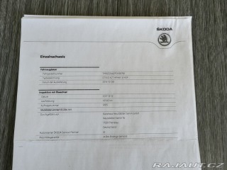 Škoda Citigo 1,0 MPI 44 KW 1. MAJ SŠA 2015