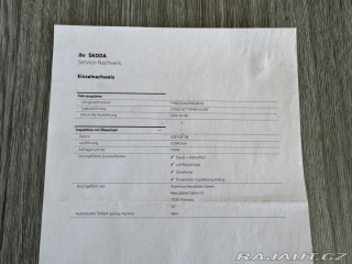 Škoda Citigo 1,0 MPI 44 KW 1. MAJ SŠA 2015