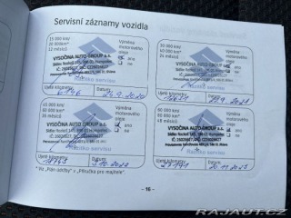 Suzuki Ignis 1,2i 66kW PREMIUM 1. Maj- 2019