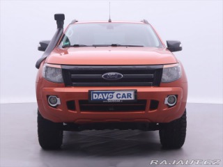 Ford Ranger 3,2 TDCI 147kW CZ Wildtra 2015